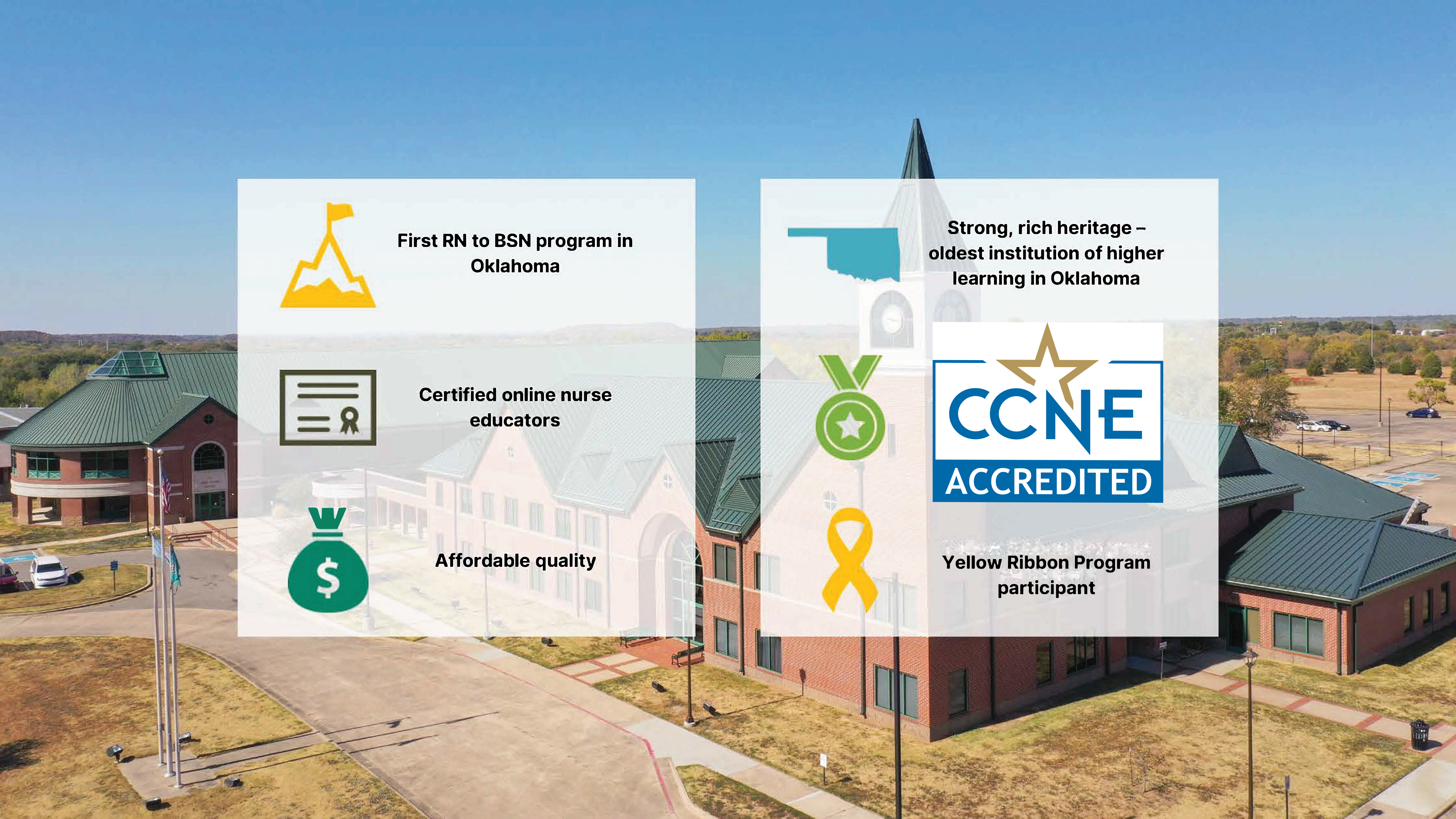 Nursing Inforgraphic